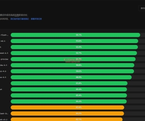 OpenClaw 新手必备！安装实用Skills，模型选择，浏览器自动化等