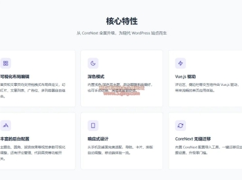 AeroCore主题是一款强大的WordPress主题