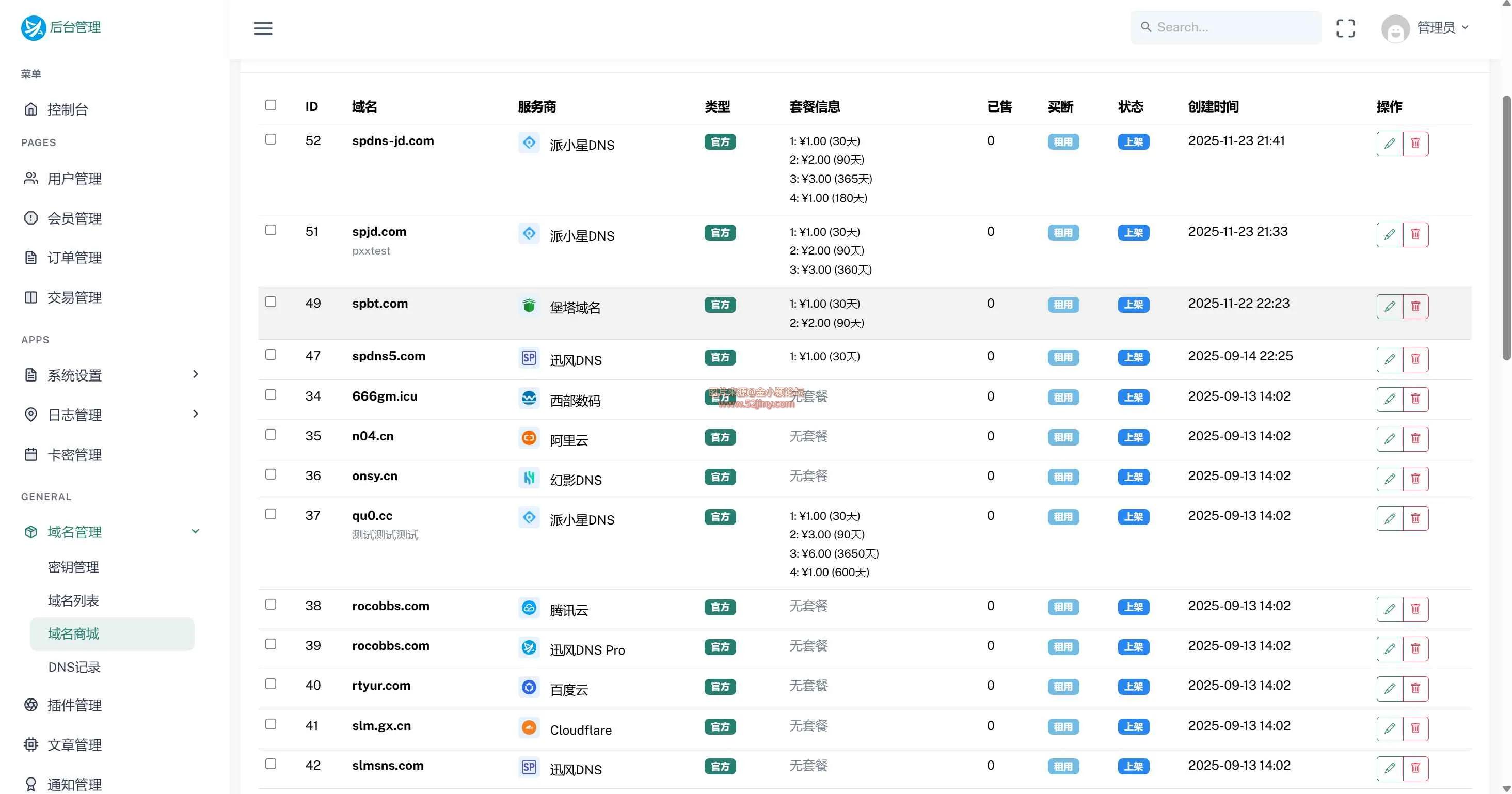 迅风DNS Pro二级域名分发V2.3.3系统源码