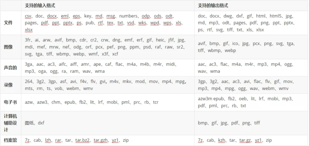 57137e3484f00354a15a3573addd7538.webp